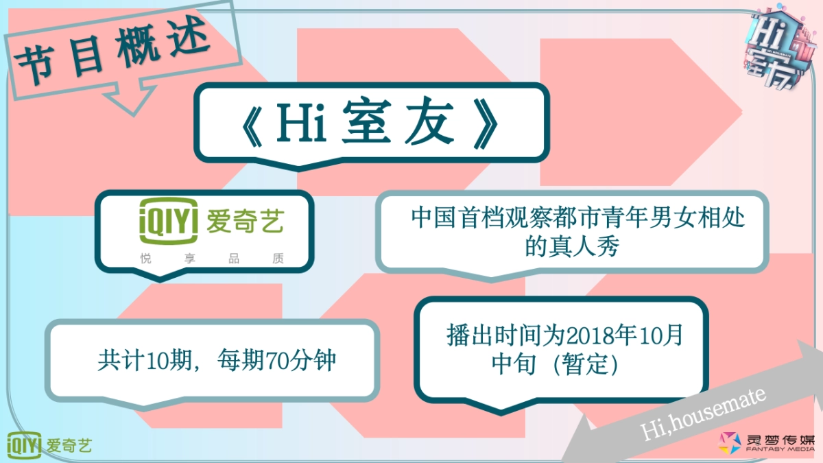 爱奇艺《Hi室友》综艺节目 商务方案_第8页