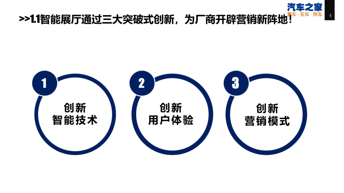 宝马金融合作智能展厅方案_第4页