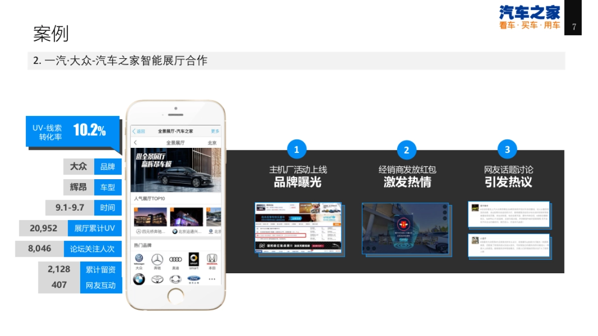 宝马金融合作智能展厅方案_第7页