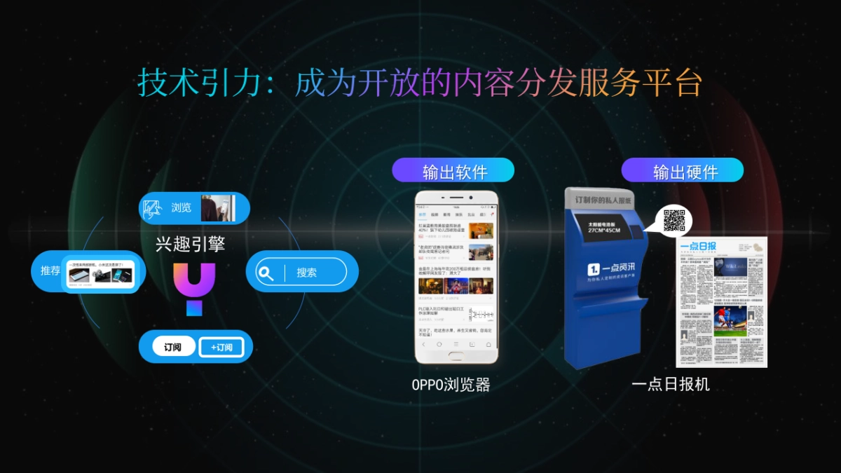 宝马品牌年度战略合作传播方案_第10页