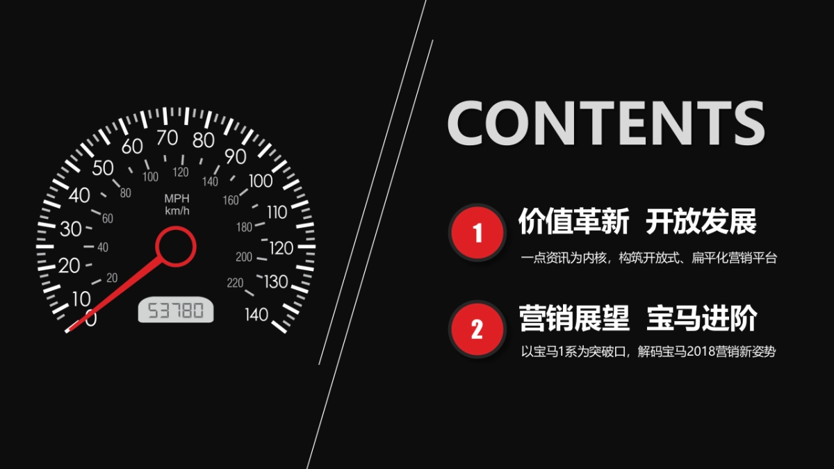 宝马品牌年度战略合作传播方案_第2页