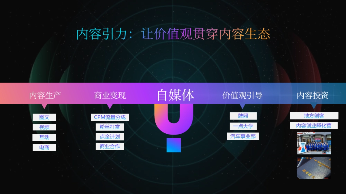 宝马品牌年度战略合作传播方案_第9页