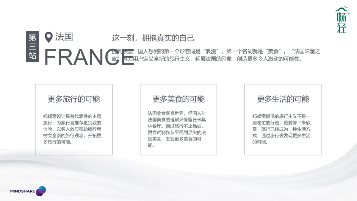 畅轻＆蚂蜂窝味蕾之旅合作方案_第10页