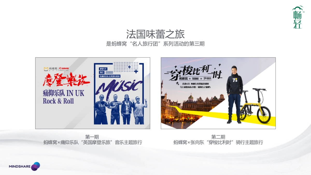 畅轻＆蚂蜂窝味蕾之旅合作方案_第3页