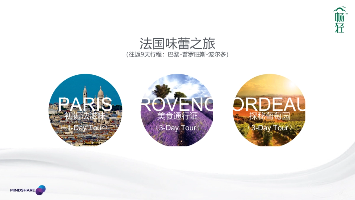 畅轻＆蚂蜂窝味蕾之旅合作方案_第4页