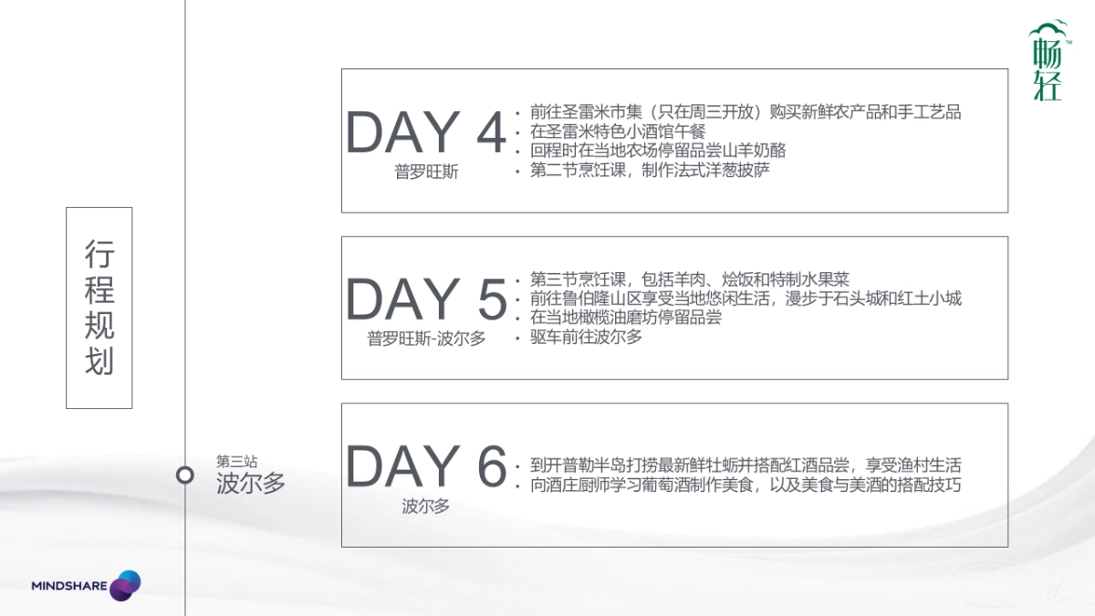 畅轻＆蚂蜂窝味蕾之旅合作方案_第6页