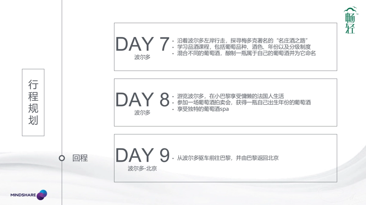 畅轻＆蚂蜂窝味蕾之旅合作方案_第7页