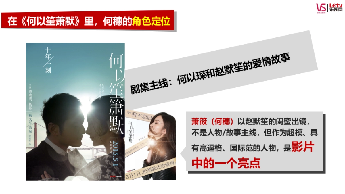 电影版《何以笙萧默》&沙宣合作方案_第4页