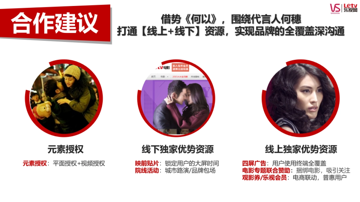 电影版《何以笙萧默》&沙宣合作方案_第5页