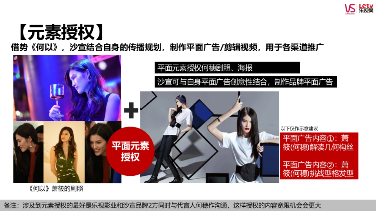 电影版《何以笙萧默》&沙宣合作方案_第7页