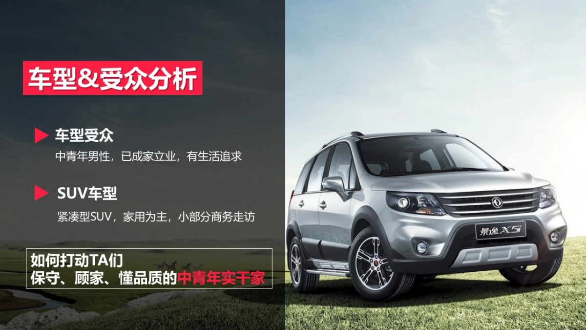 东风风行景逸@字节跳动短视频春节营销合作建议_第7页