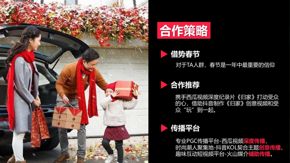 东风风行景逸@字节跳动短视频春节营销合作建议_第8页