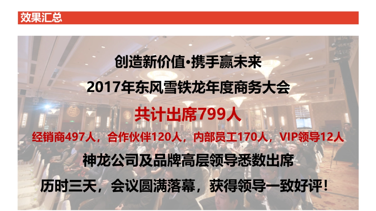 东风雪铁龙年度商务大会活动总结_第4页