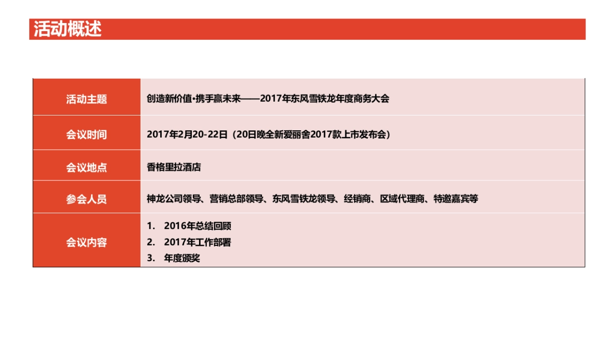 东风雪铁龙年度商务大会活动总结_第6页