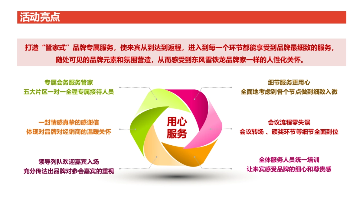 东风雪铁龙年度商务大会活动总结_第9页