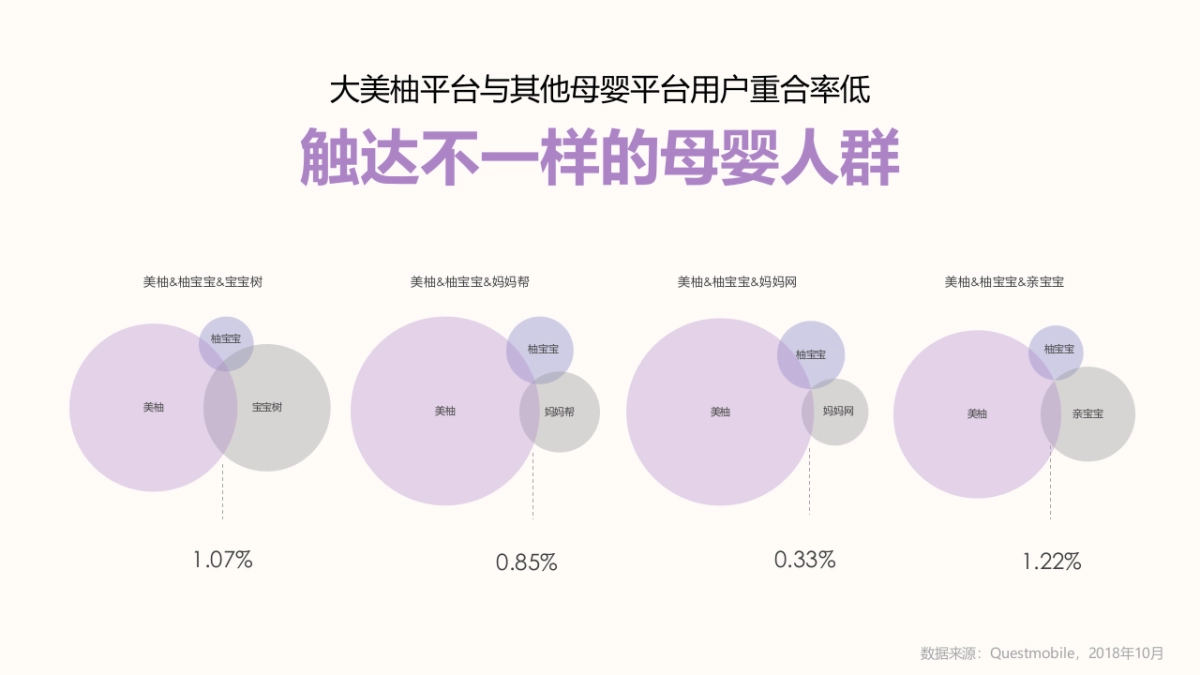 朵娅2019年度合作建议_第9页