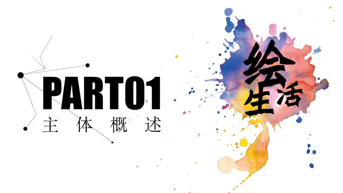 丰盛商务绘生活活动方案_第3页