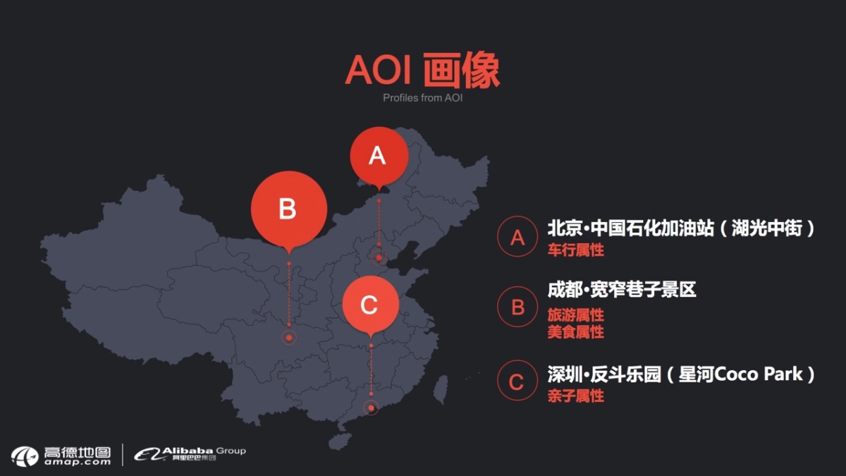 高德地图商务业务介绍_第9页