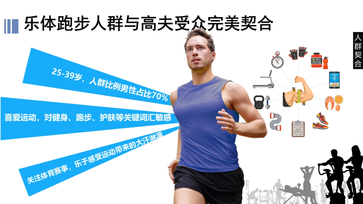 高夫&乐视体育上海马拉松合作方案_第6页