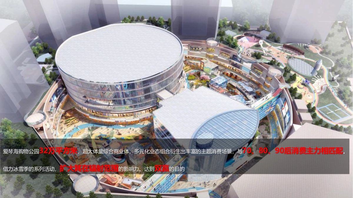 光大银行信用卡&冰雪相关合作方案_第10页