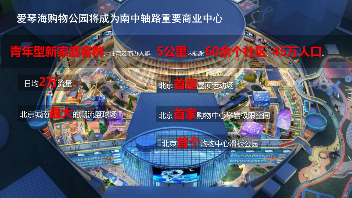 光大银行信用卡&冰雪相关合作方案_第9页