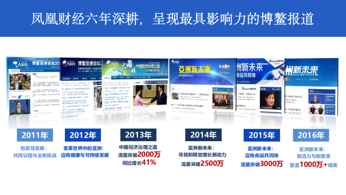 进口大众迈特2017年威博鳌亚洲论坛合作方案_第5页