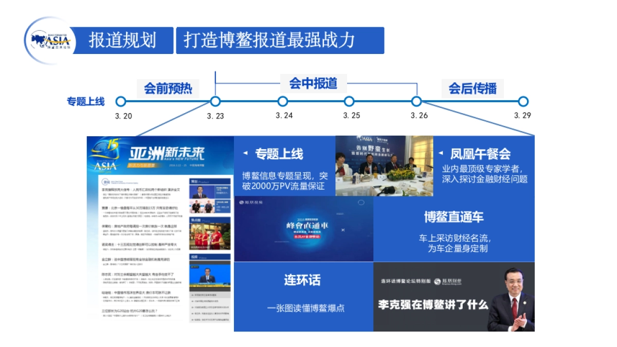 进口大众迈特2017年威博鳌亚洲论坛合作方案_第9页