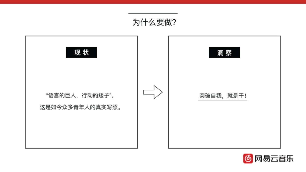 可口可乐 x 网易云音乐跨界合作方案_第3页