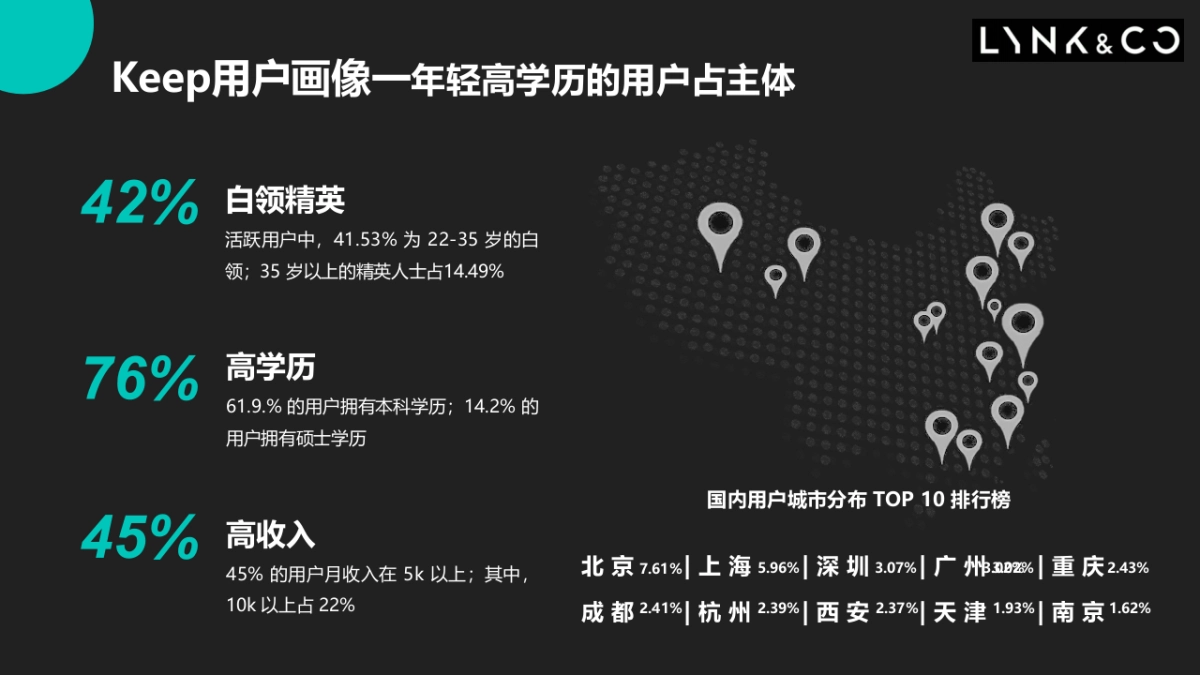 领克02＆KK合作方案_第4页