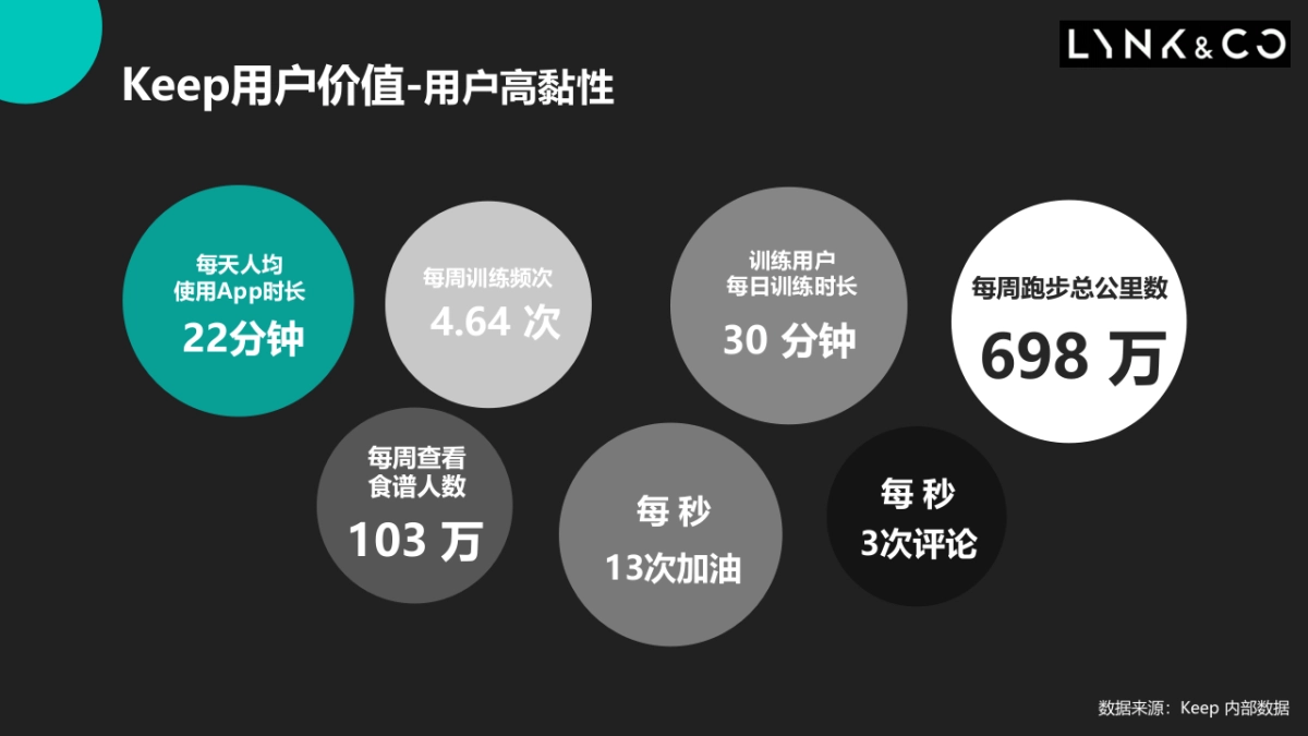 领克02＆KK合作方案_第5页