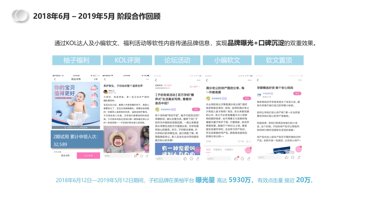 美柚&子初品牌2019-2020年度合作方案_第4页