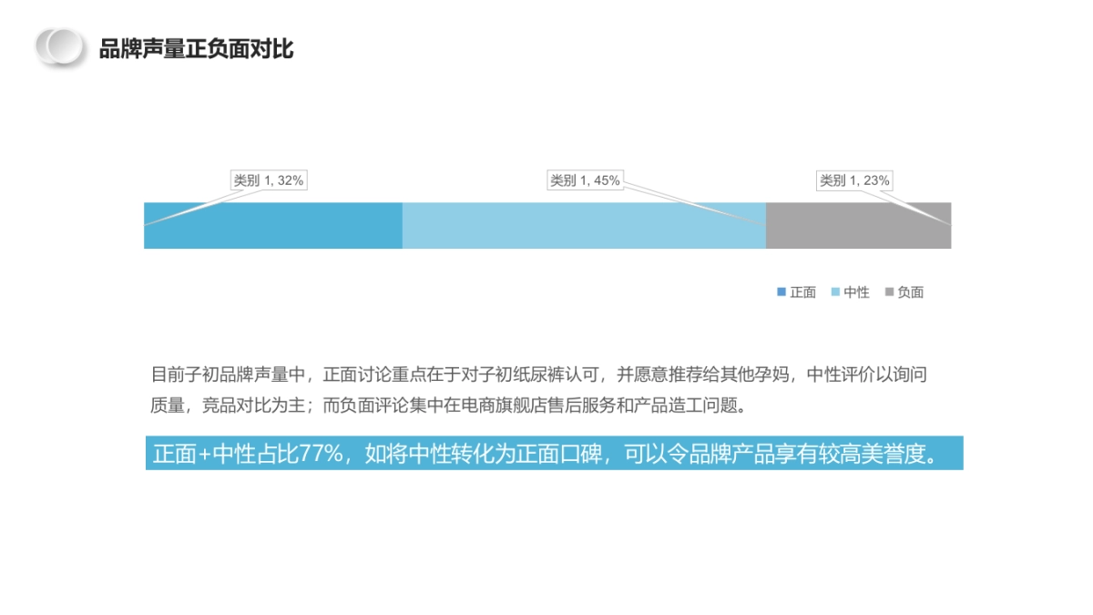 美柚&子初品牌2019-2020年度合作方案_第7页