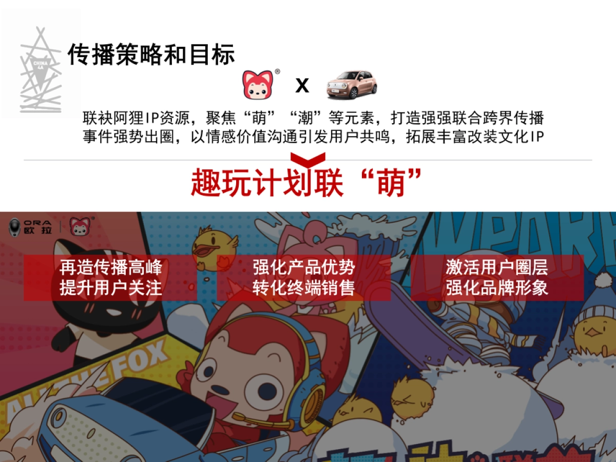 欧拉黑猫X阿狸跨界合作—— 趣玩计划联“萌”_第5页