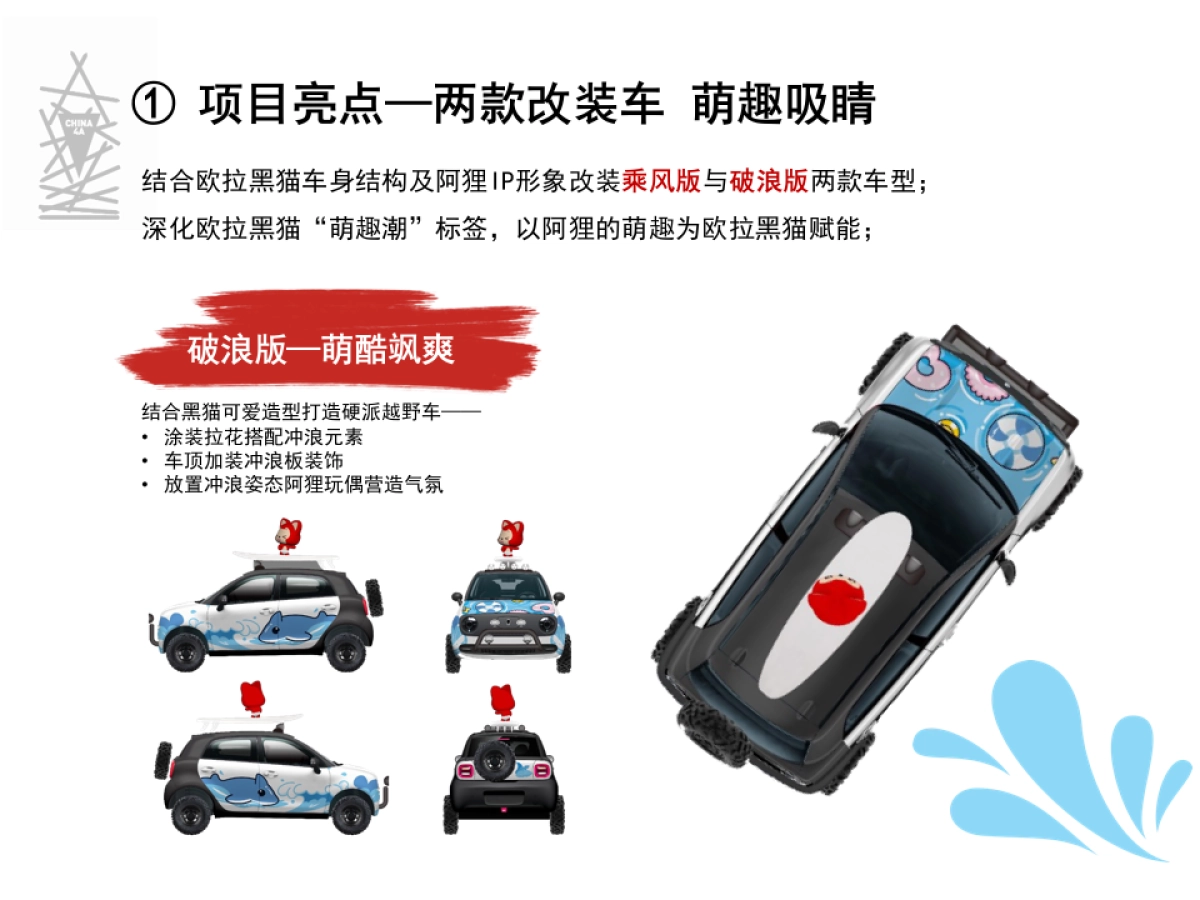 欧拉黑猫X阿狸跨界合作—— 趣玩计划联“萌”_第8页