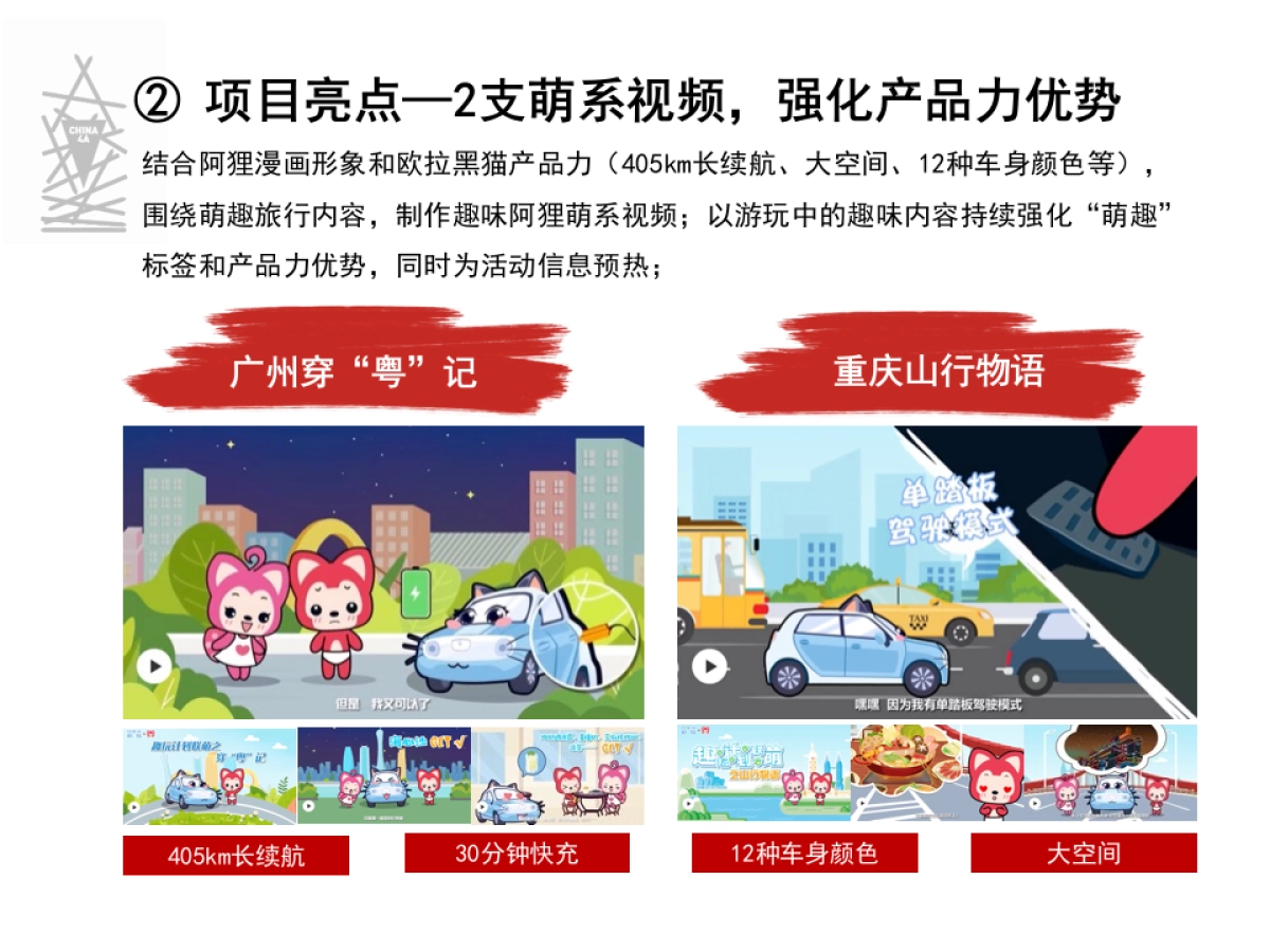 欧拉黑猫X阿狸跨界合作—— 趣玩计划联“萌”_第9页