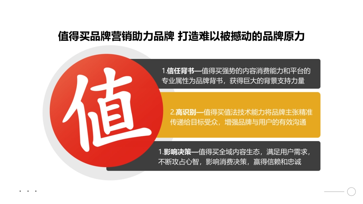 派克钢笔 x 值得买科技营销合作方案_第10页