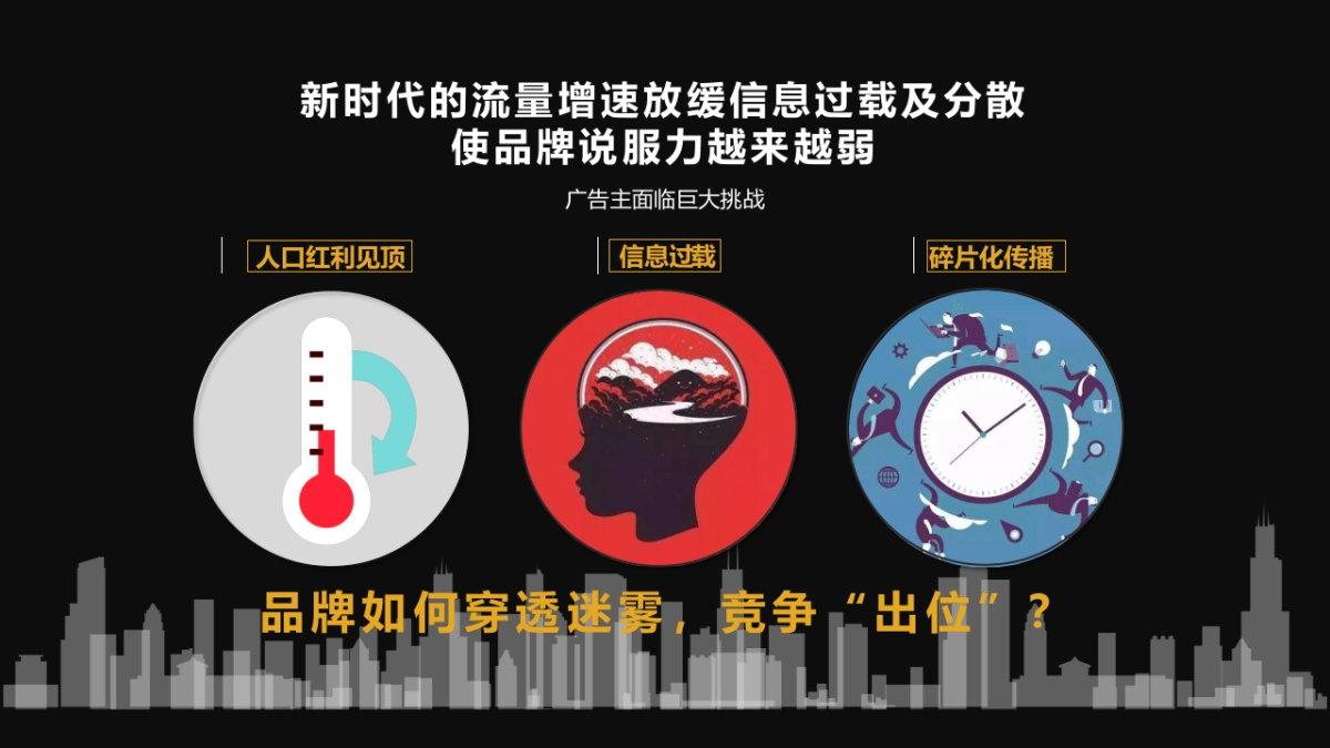 派克钢笔 x 值得买科技营销合作方案_第3页