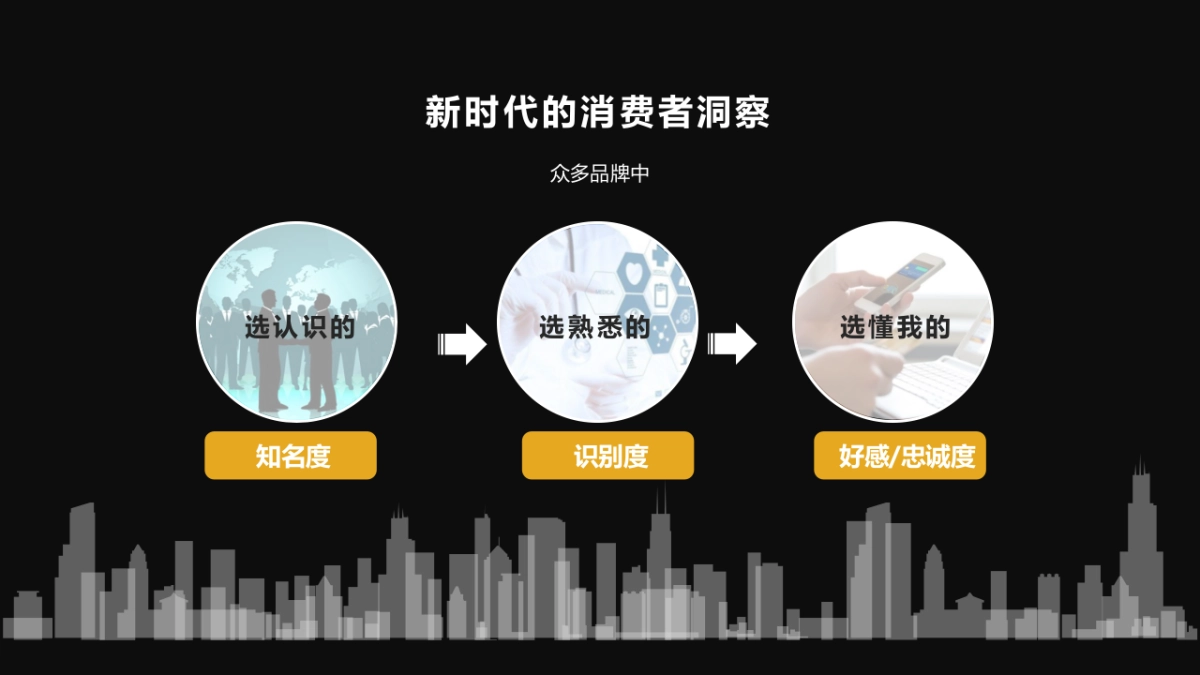 派克钢笔 x 值得买科技营销合作方案_第4页