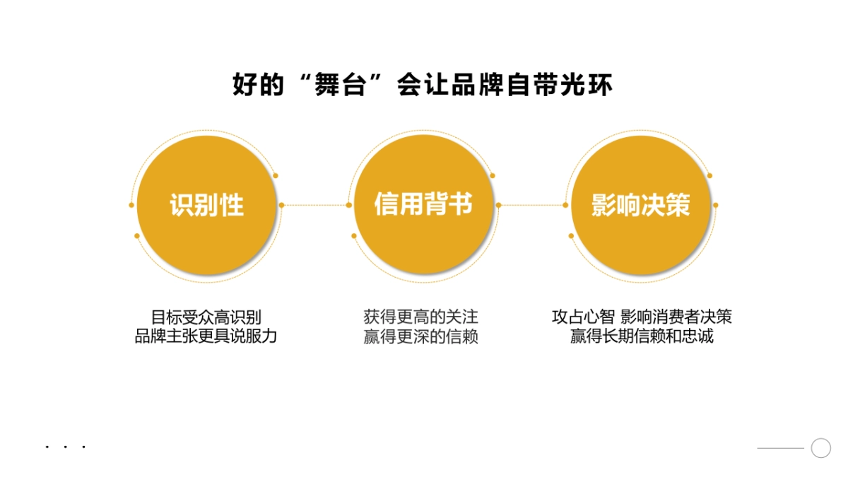 派克钢笔 x 值得买科技营销合作方案_第5页