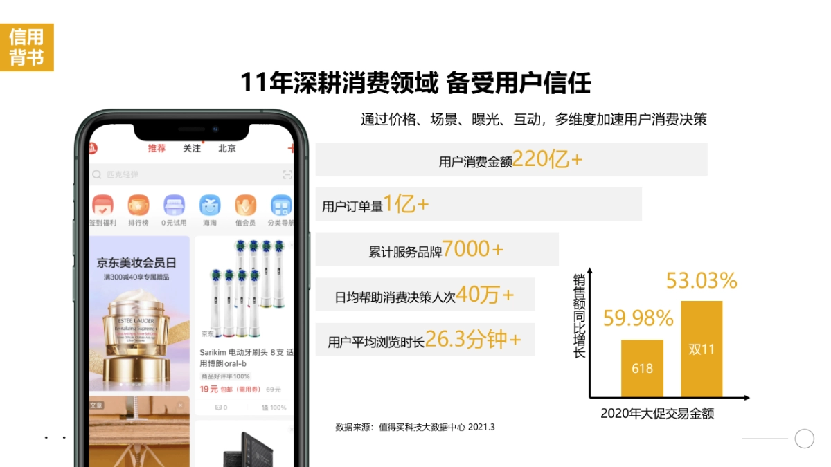 派克钢笔 x 值得买科技营销合作方案_第6页