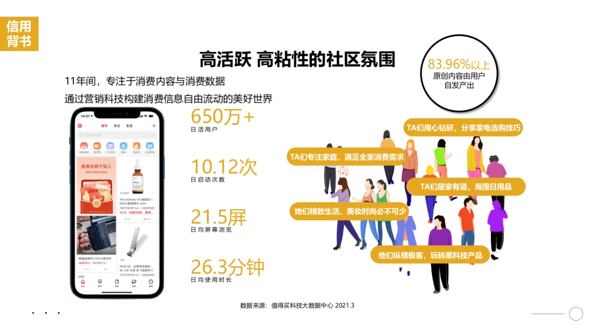 派克钢笔 x 值得买科技营销合作方案_第7页