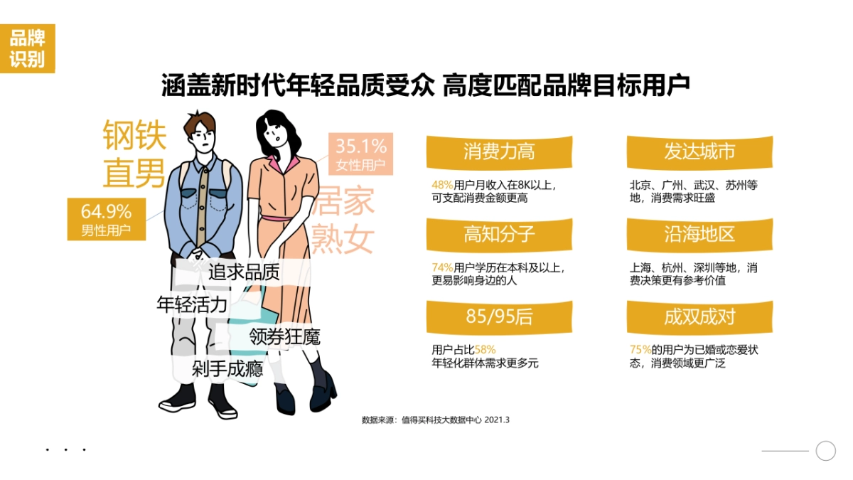 派克钢笔 x 值得买科技营销合作方案_第8页