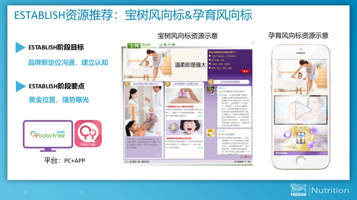 雀巢x宝宝树战略合作方案_第5页