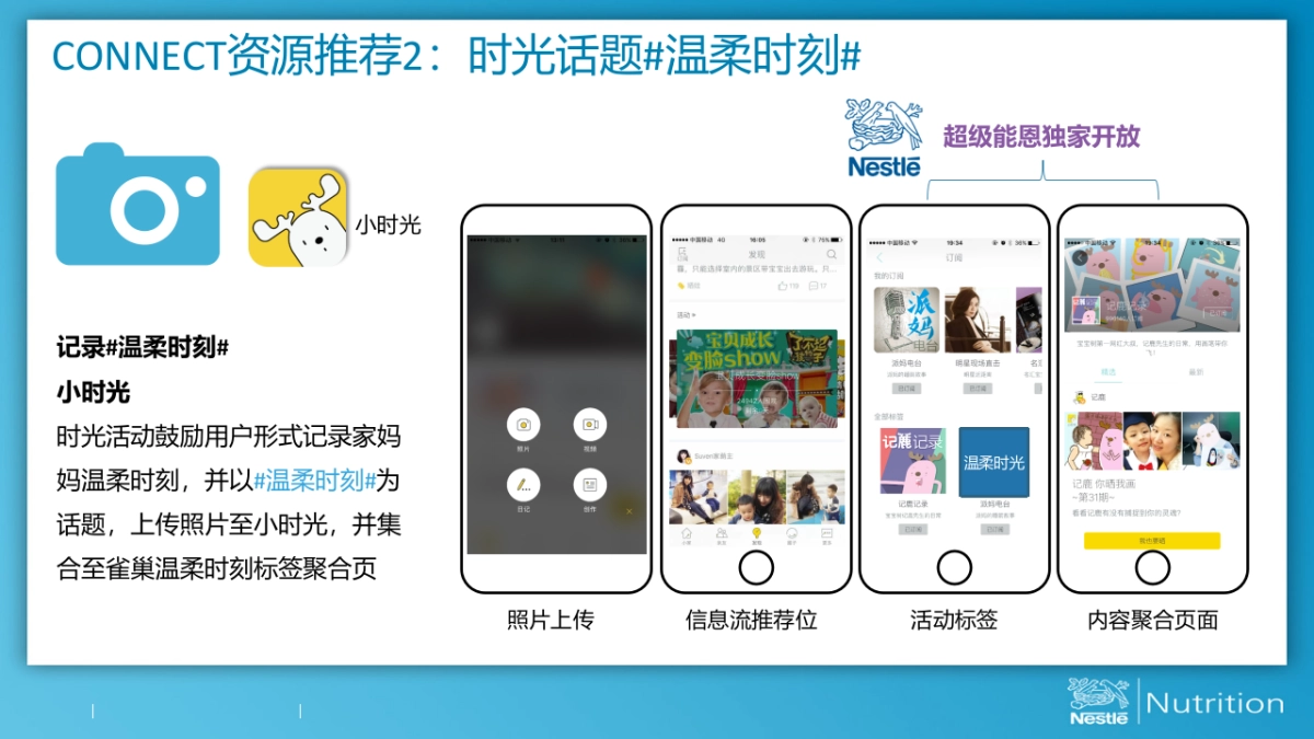 雀巢x宝宝树战略合作方案_第7页