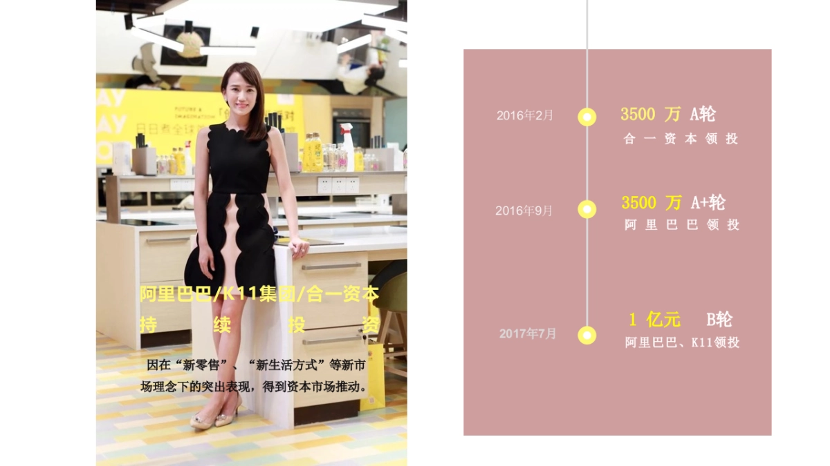 日日煮 品牌宣传片合作方案_第4页