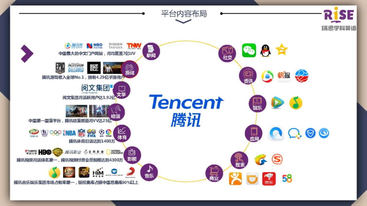 瑞思英语 x 中国小达人合作方案_第4页