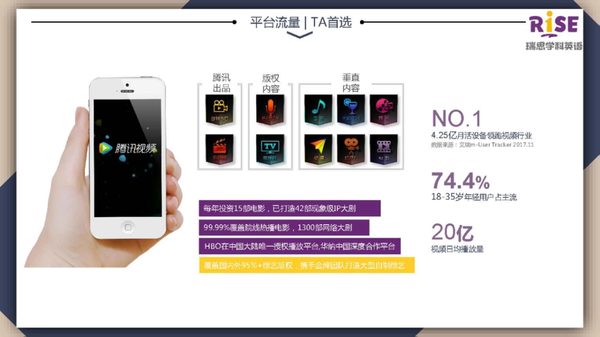 瑞思英语 x 中国小达人合作方案_第5页