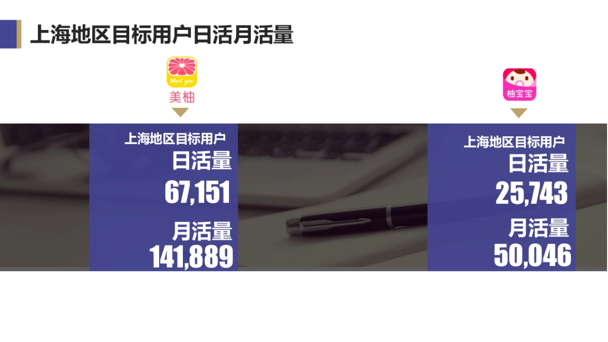 赛诺菲五联疫苗上海区域@美柚&柚宝宝合作方案_第4页