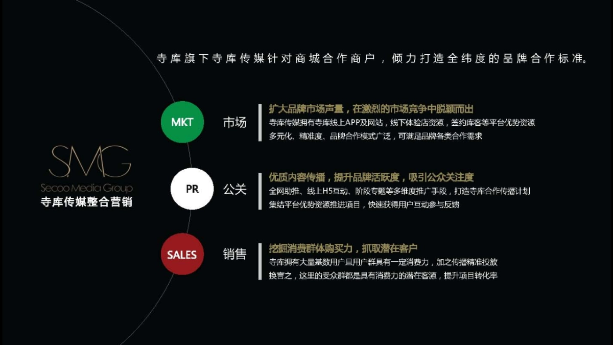 寺库 x 柏品合作方案_第3页