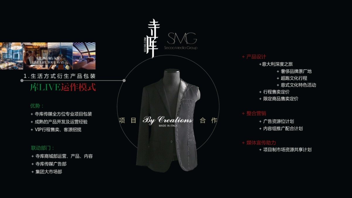 寺库 x 柏品合作方案_第7页